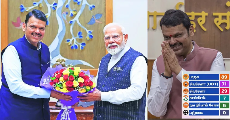 30 ஆண்டுகளாக நீடித்த உத்தவ் தாக்கரே ஆதிக்கம் முடிவுக்கு வந்தது