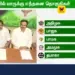 ஒரே அமர்வில் முடிந்த NDA தொகுதிப் பங்கீடு: பாஜகவுக்கு 27, பாமகவுக்கு 18 இடங்கள் – எடப்பாடி பழனிசாமி அதிகாரப்பூர்வ அறிவிப்பு!