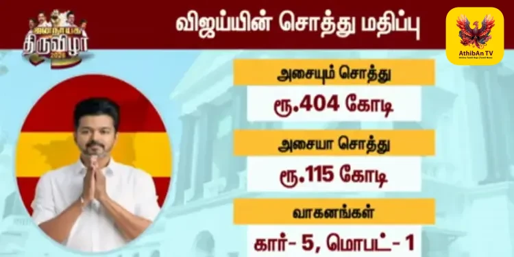 தவெக தலைவர் விஜய்யின் சொத்து மதிப்பு எவ்வளவு? – தேர்தல் பிரமாணப் பத்திரத்தில் வெளியான அதிரடித் தகவல்கள்!