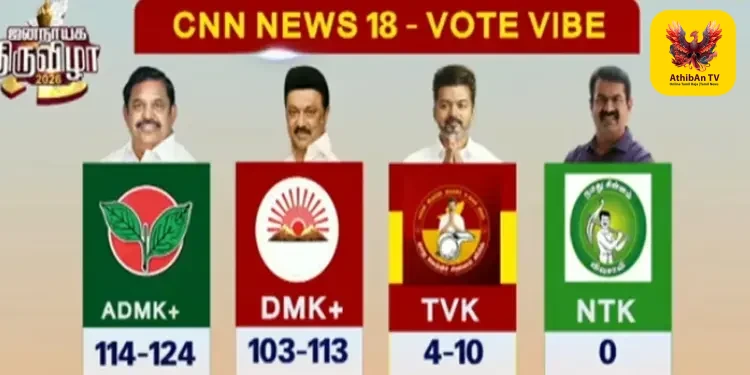 தமிழகச் சட்டமன்றத் தேர்தல் 2026: ஆட்சியைப் பிடிக்கப்போவது யார்? தேர்தலுக்குப் பிந்தைய கருத்துக்கணிப்புகள் வெளியீடு!