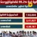 வெற்றி பெற்ற அனைத்து மாணவ, மாணவிகளுக்கும் அதிபன் டிவியின் மனமார்ந்த வாழ்த்துகள்!